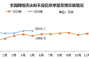 雷竞技RAYBET最新截图0